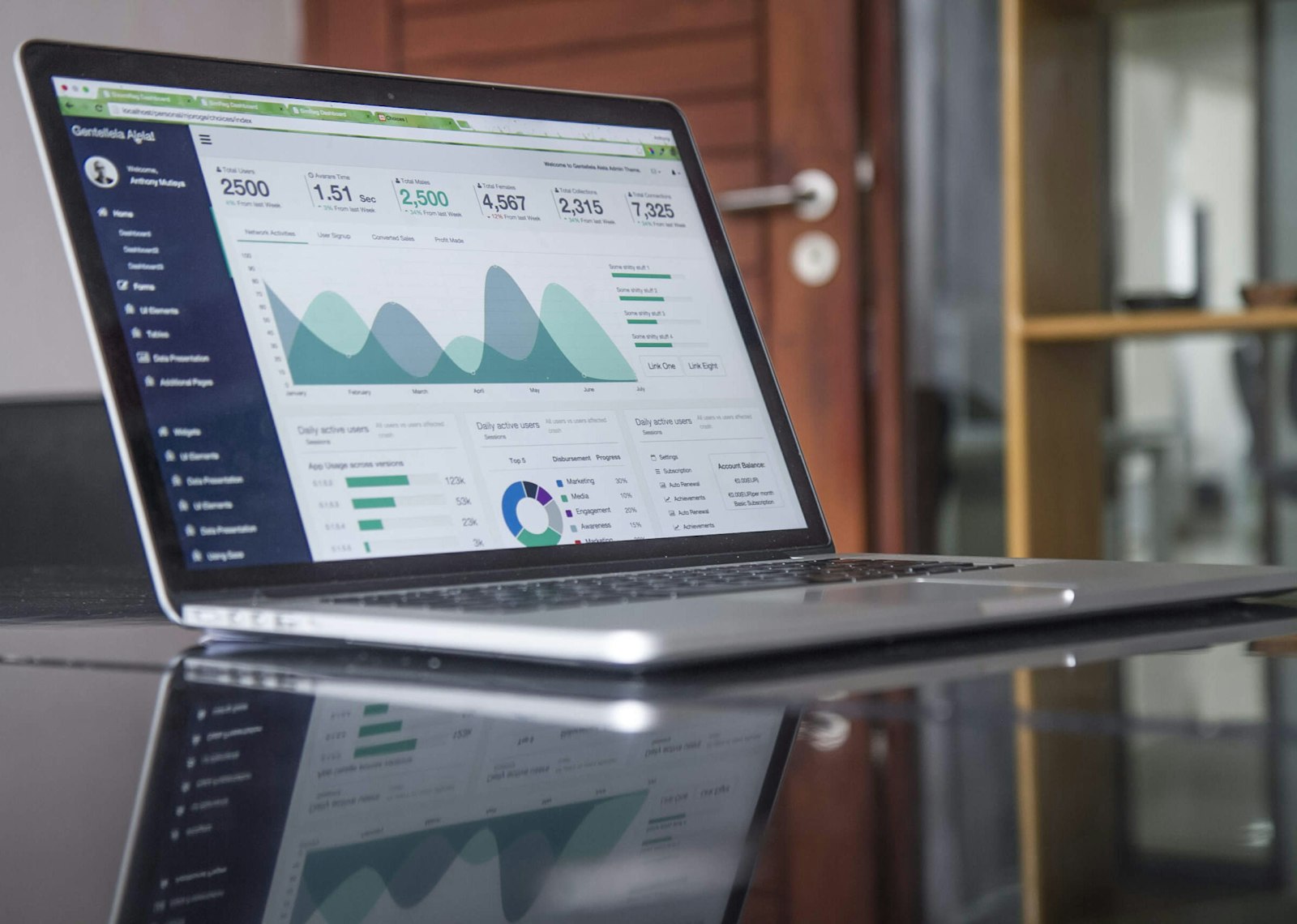 Local SME business website ranking on Google through SEO